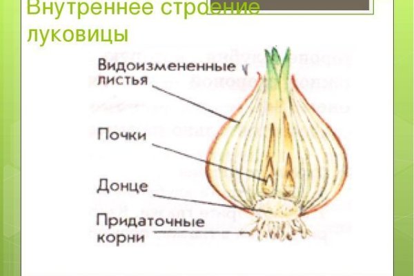 Кракен наркомаркетплейс